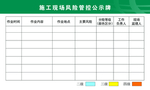 施工现场风险管控公示牌