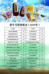 雪糕 价目表  蒙牛