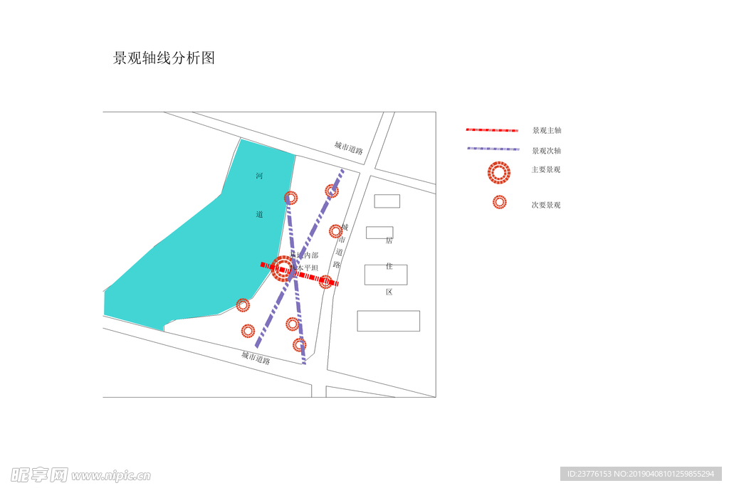 景观轴线分析图