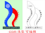 CDR 造型