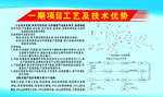 盐场技术优势