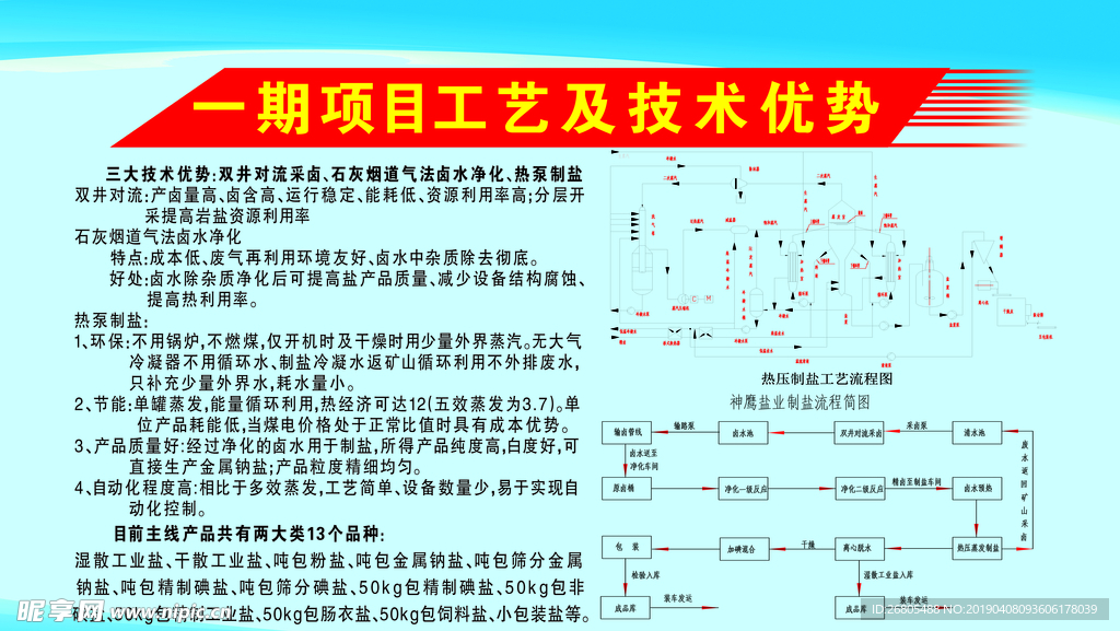 盐场技术优势