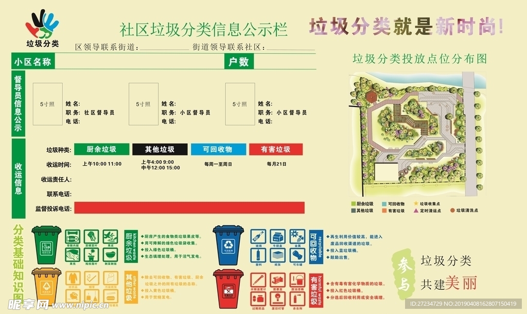 垃圾分类信息公示栏