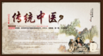 中医展板