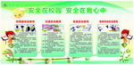 学校安全教育展板