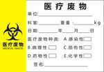 医疗废物标签