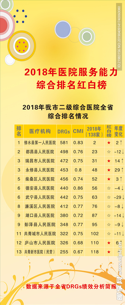 医院门型展架