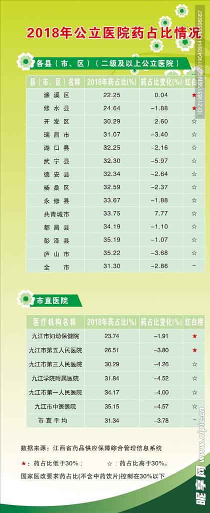 医院门型展架