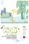 谷雨