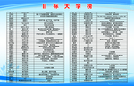 大学