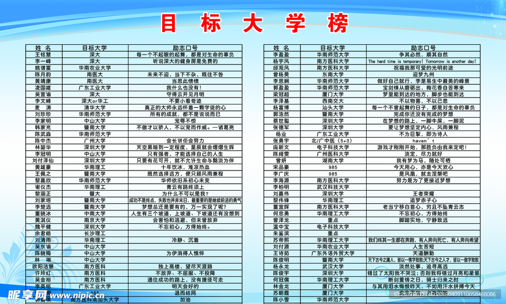 大学