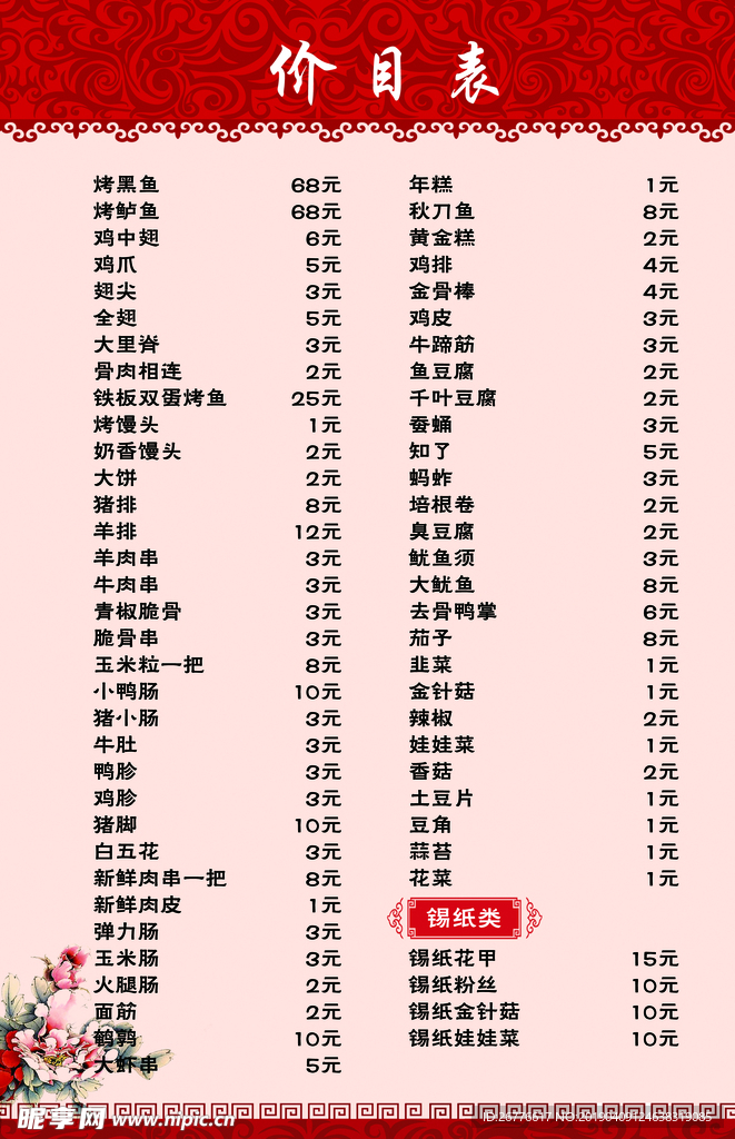 价目