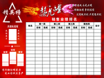 龙虎榜