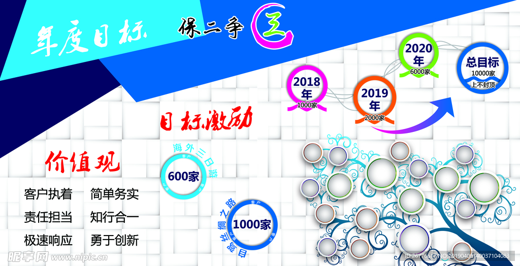 目标
