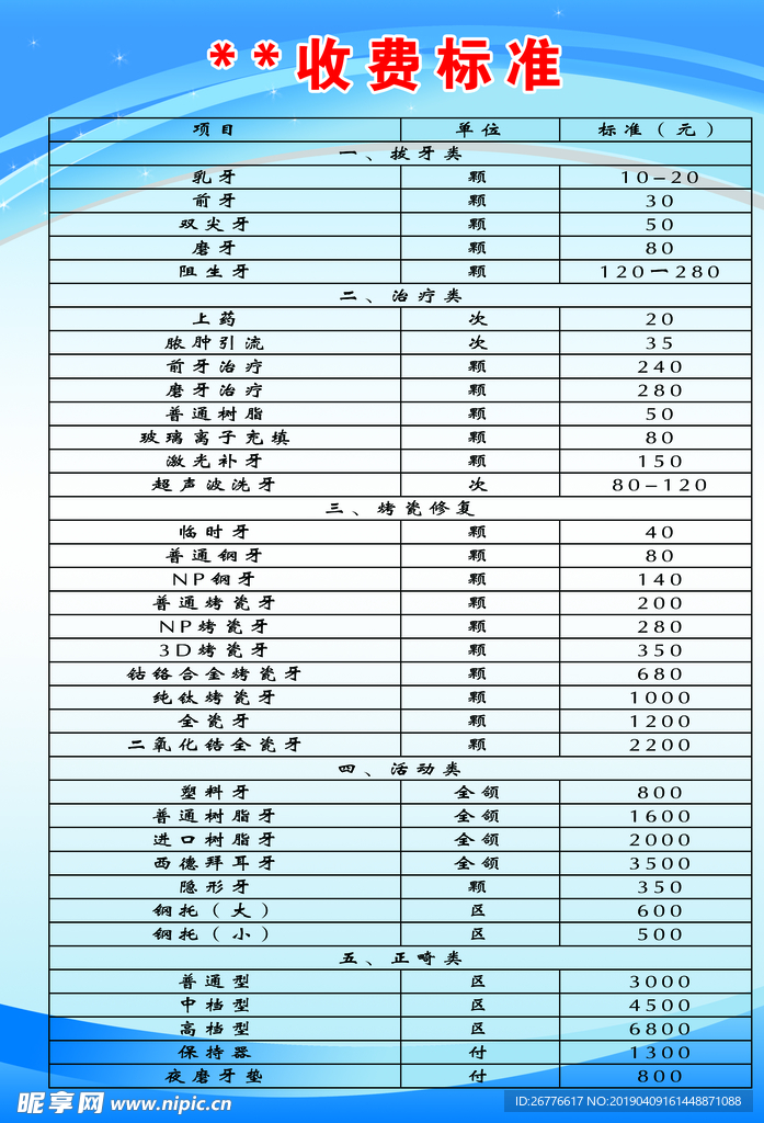 收费表