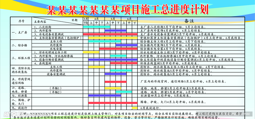 项目施工总计划