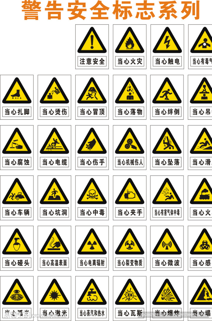 安全提示警告标志