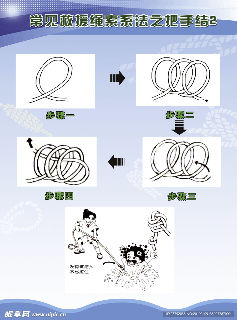 结绳演练