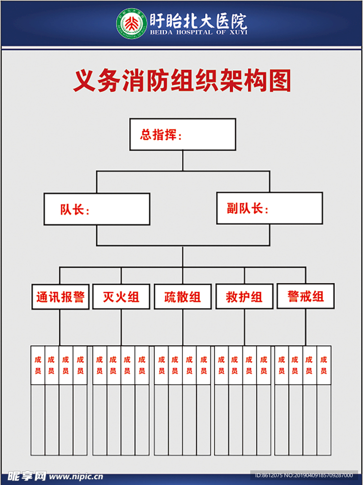 消防架构图