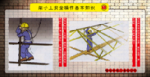 架子工安全教育挂图