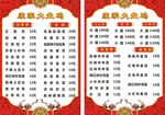 大盘鸡菜单