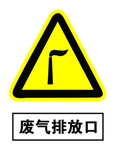 废气排放口