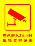 视频监控范围