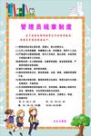 管理员管理制度