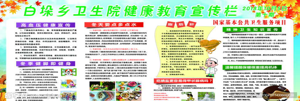 健康 教育 宣传栏 文明 创建