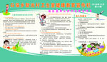 健康 教育 宣传栏 文明 创建