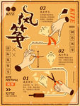风筝制作
