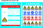 职业危害告示牌及安全警示牌