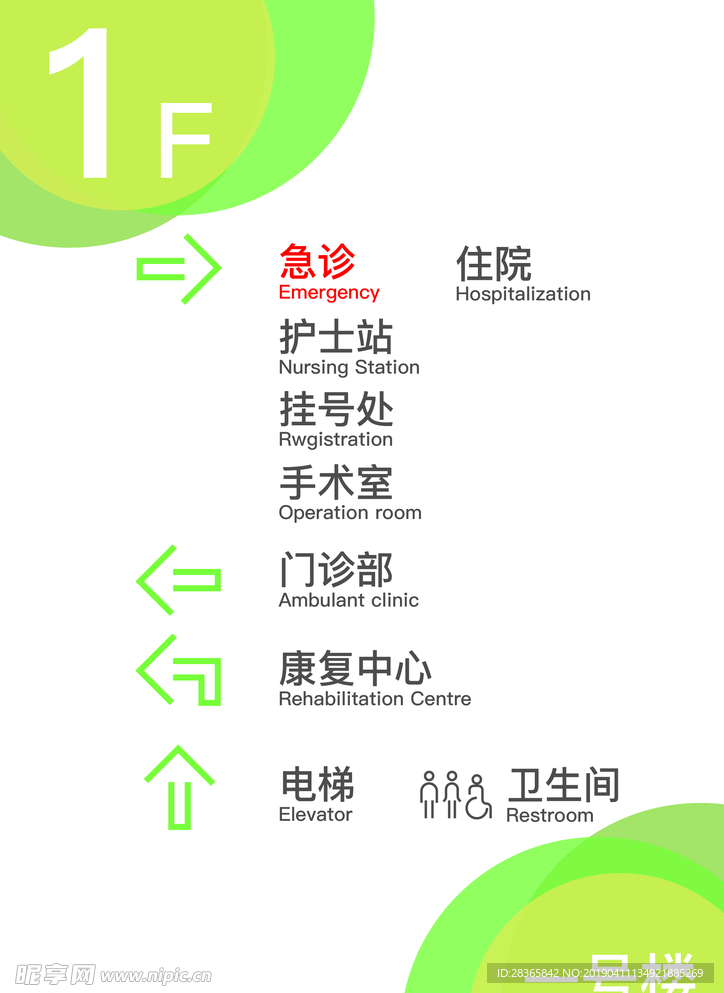 医院导视