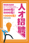 人才招聘海报