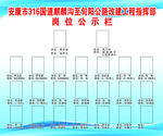 岗位公式栏