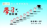 学习的阶梯
