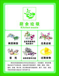厨余垃圾