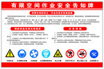 有限空间作业安全告知牌
