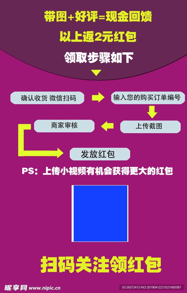 分享 评价 晒图 有礼 好评返