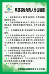 岗位职责制度