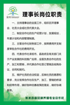 理事长岗位职责