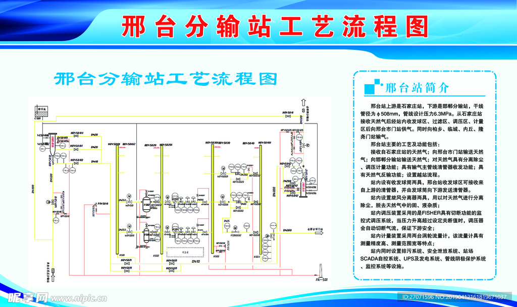 邢台站简介