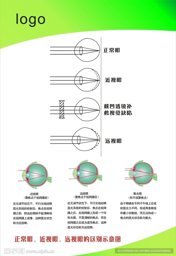 视力健康展板