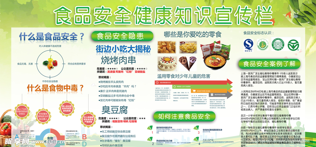 食品安全
