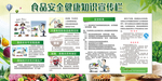 食品安全