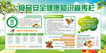 食品安全