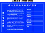 扬尘污染防治监督公示牌