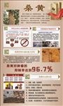 桑黄 中药材  药材介绍