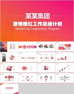 工作汇报PPT