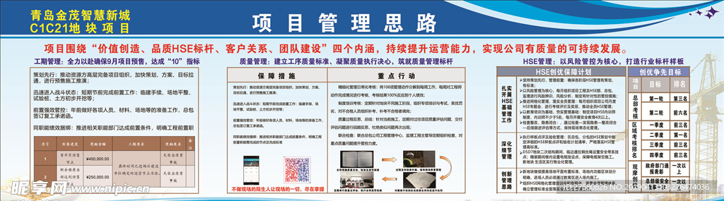 项目管理思路